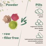Micro Ingredients Organic Horny Goat Weed Powder