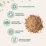 Micro Ingredients Hot Chocolate Glow Duo