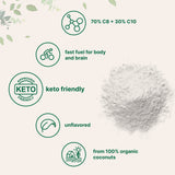 Micro Ingredients Coffee Lover Bundle