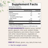 Micro Ingredients Melatonin Gummies, 20mg Double Strength Serving, 120 Count