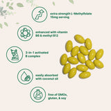 Micro Ingredients L Methylfolate 15mg with B6 Plus Methyl B12 | 240 Softgels with Coconut Oil