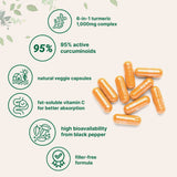 Micro Ingredients Turmeric Curcumin 1,000mg | 95% Curcuminoids with Black Pepper & MCT Oil for Ultimate Absorption, No Filler, No GMO - 120 Vegetarian Capsules
