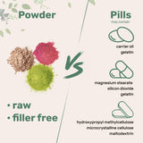 Micro Ingredients Taurine Powder, 500 Servings